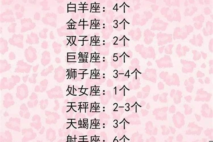 十二星座最像哪国人物