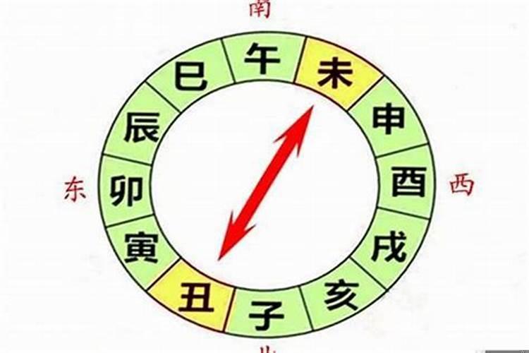 丑未相冲富贵八字