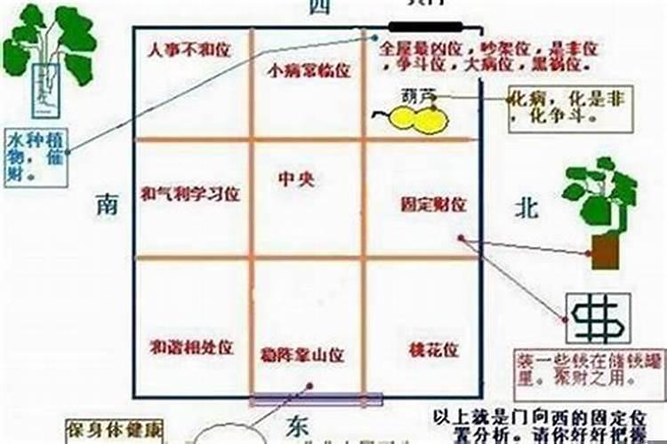 什么房子风水容易升官运气好