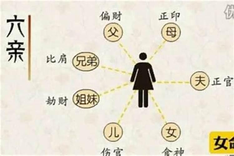 身旺杀印相生的命局