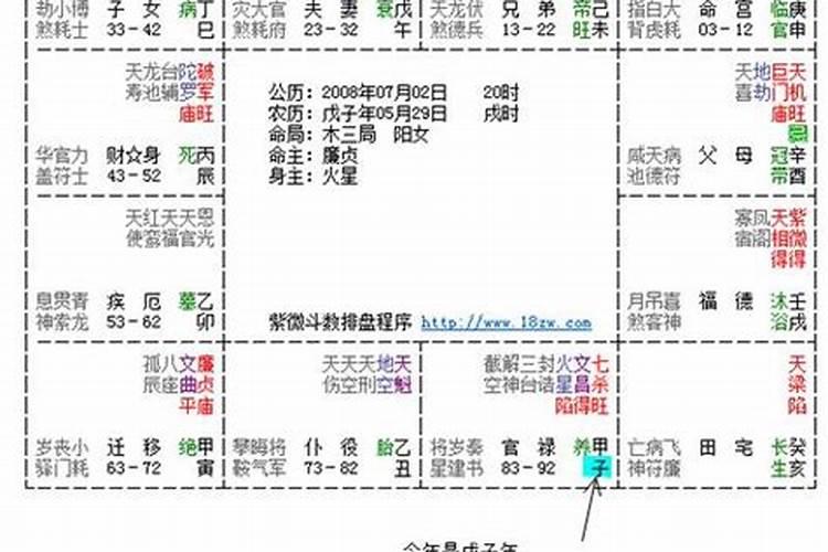 正缘年份一定会遇见正缘吗