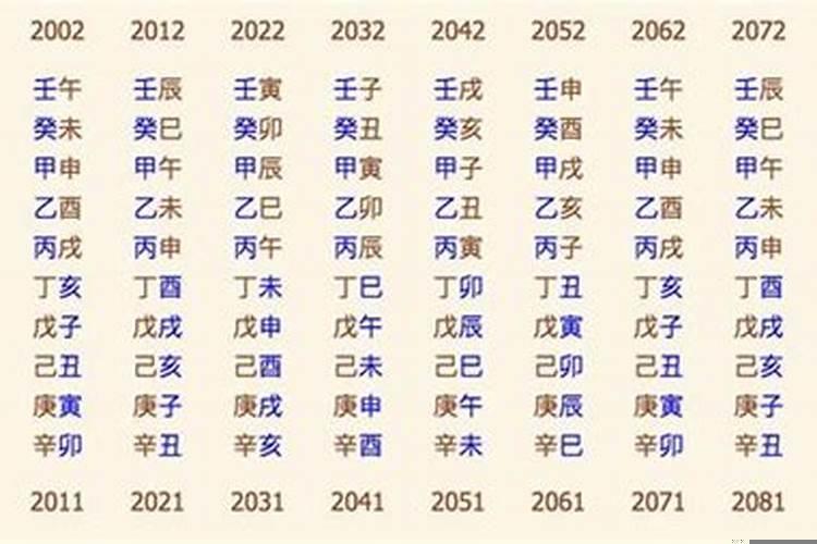 梦见自己的生辰八字是什么意思