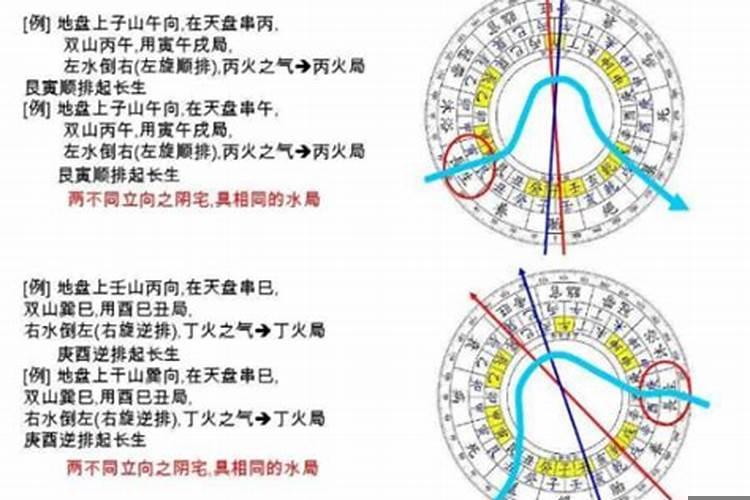 风水最准的门派