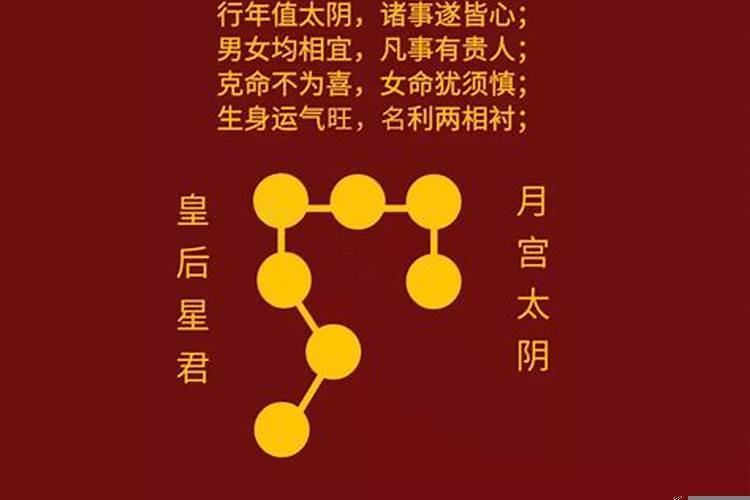 2021年什么人躲星