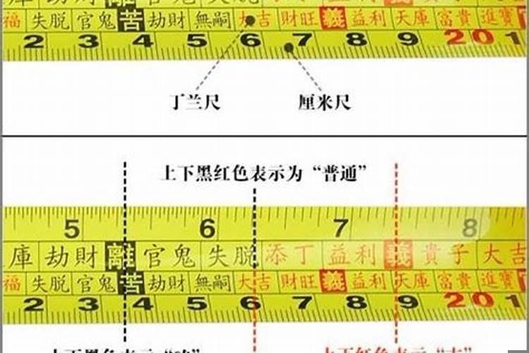 风水鲁班尺的使用方法