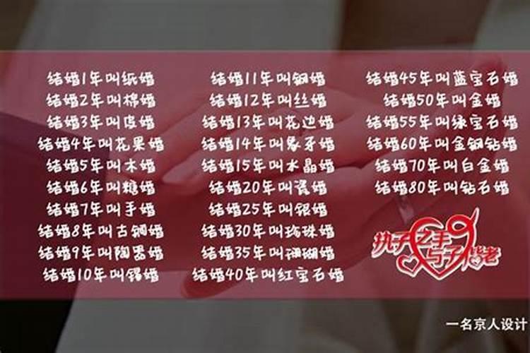 关于婚姻年限的叫法正确的是