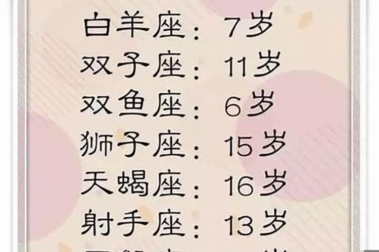 12星座多少岁最聪明