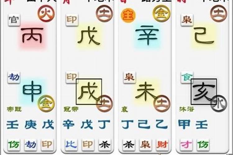 从八字相同不同命运论易学的精髓