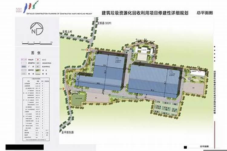 风水鲁班尺的使用方法