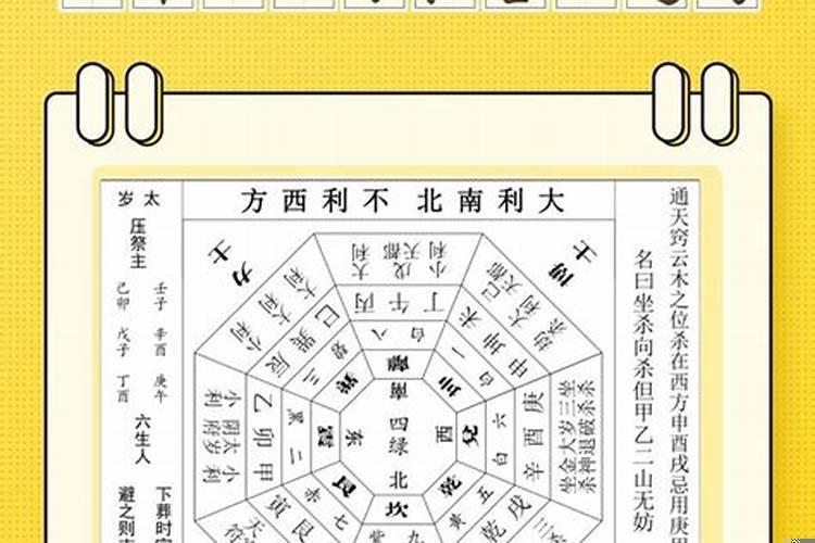 2020年流年大利方位