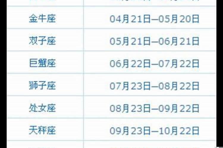 2025年10月21日是什么寓意