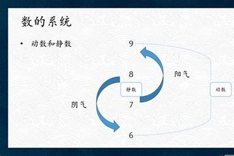 大运逆排好不好