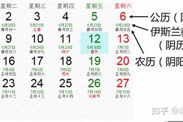 阳历和阴历怎么区分星座