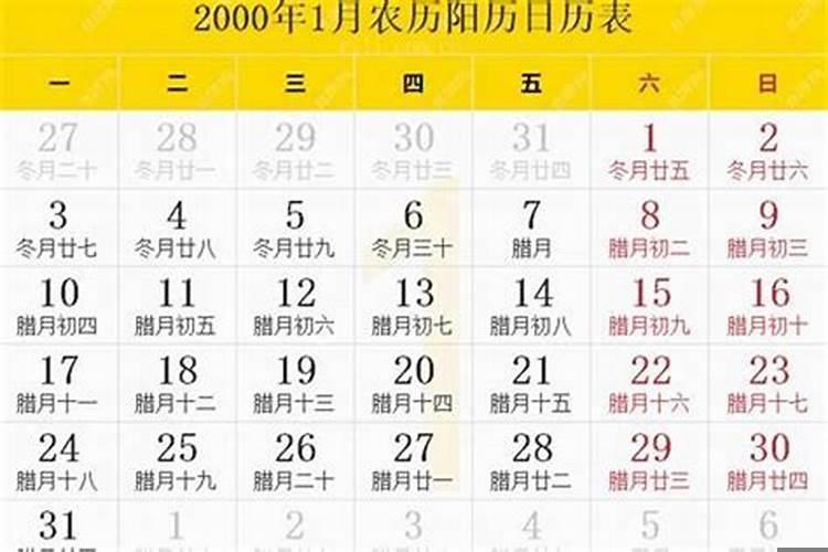 阳历2000年2月2日是属什么