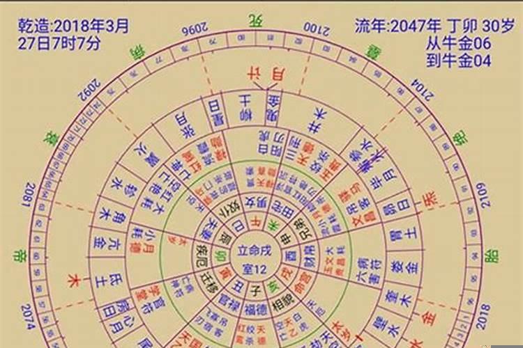 天艺星是什么命