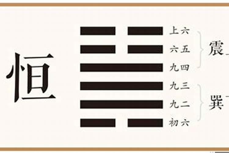 《易经》第四十四卦姤天风姤乾上巽下