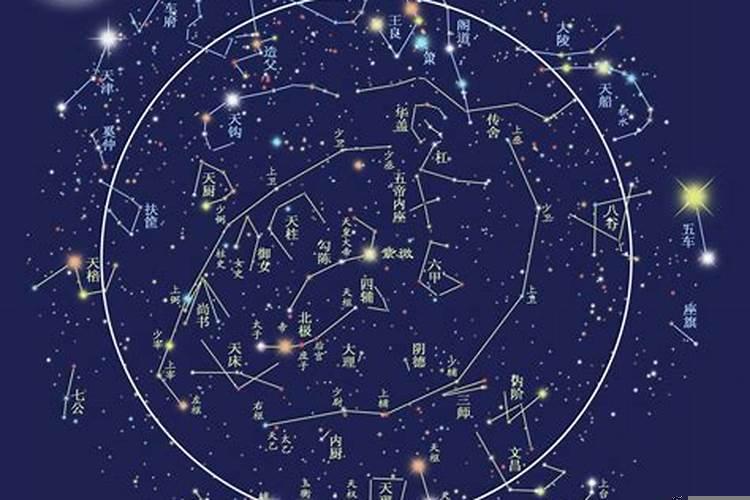二十八星宿的意义