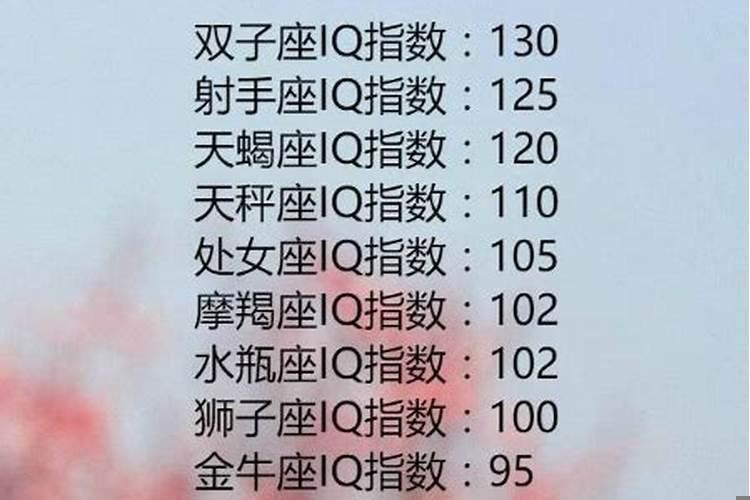 十二星座情商和智商排名