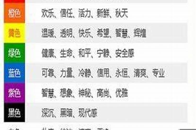 各种颜色的寓意和象征