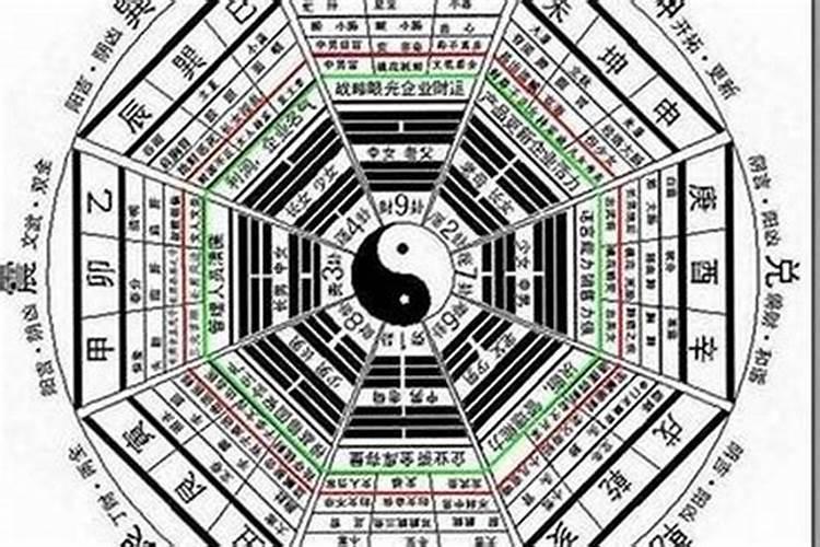 八字不好会怎么样