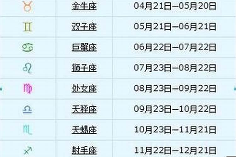 阳历是9.11的是什么星座