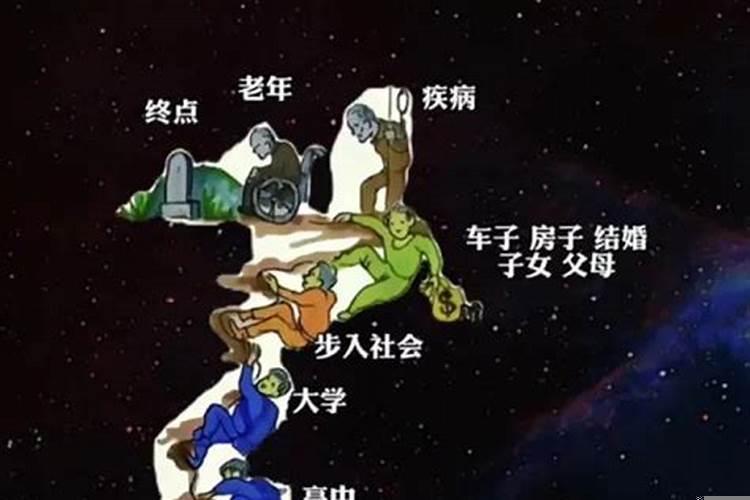 什么样的人一生过得最好呢