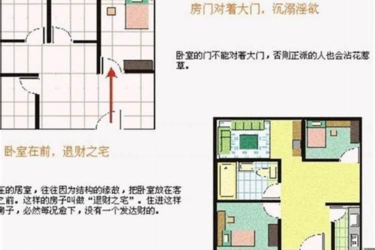 修房子注意哪些风水