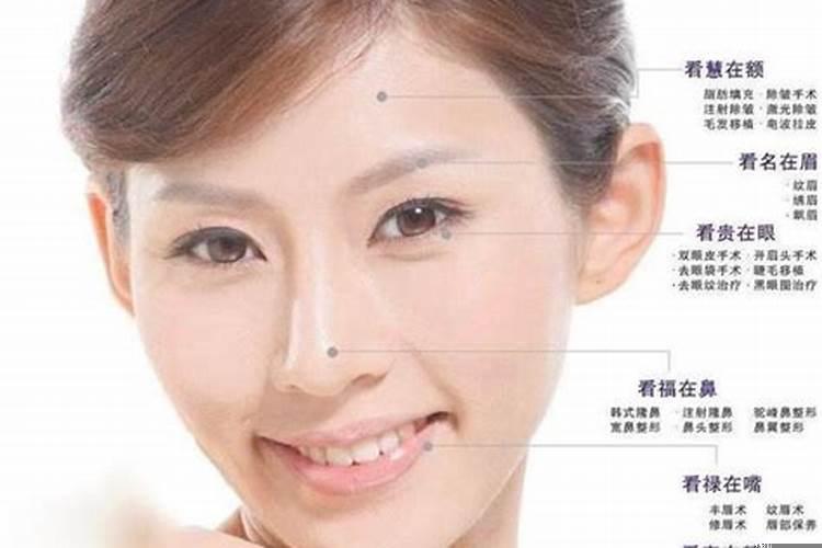 旺夫相的女人的面相