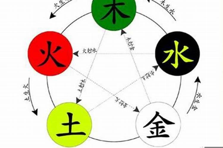 怎么算日柱天干