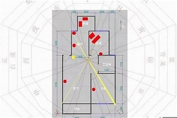 风水学犯小人怎么处理