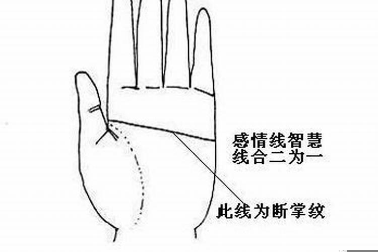 67年5月25日阳历是多少