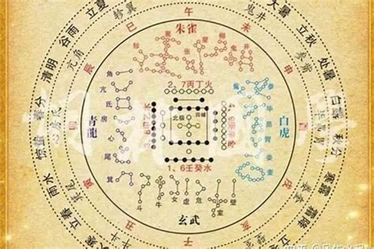 壬申癸卯己酉壬申男命