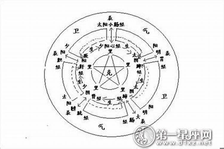 男孩克父命是什么意思是什么