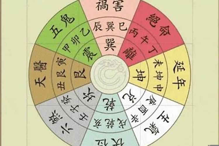 与土命相生的颜色