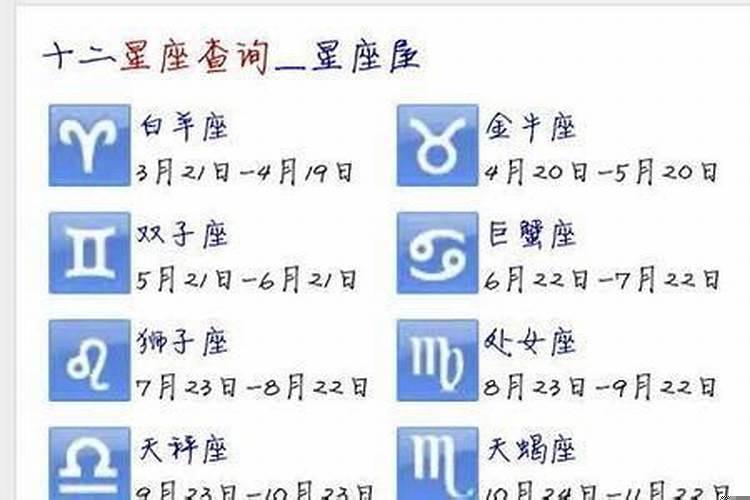 十二星座各是什么恋