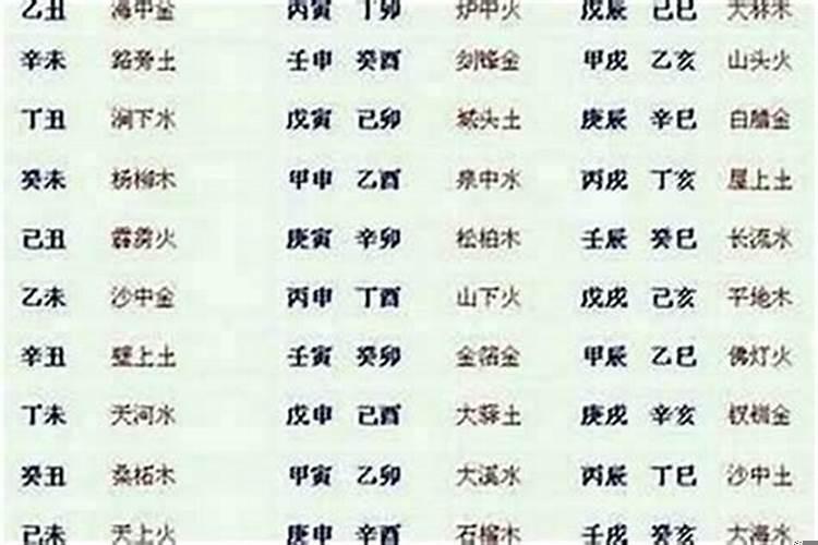 1994年属狗人的最佳婚配