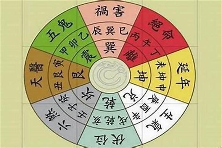 属猴的财运方向在什么地方