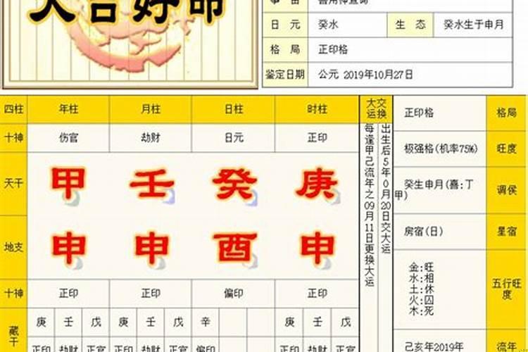 四柱预测命局分析