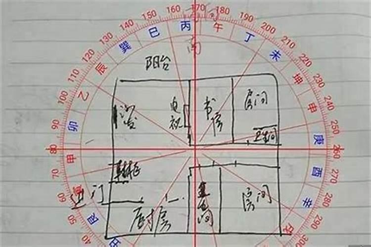 壬山丙向适合什么命人