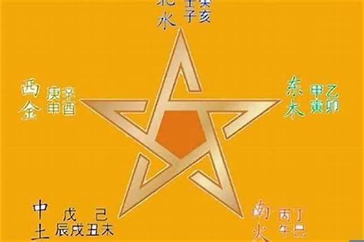 四柱预测命局分析