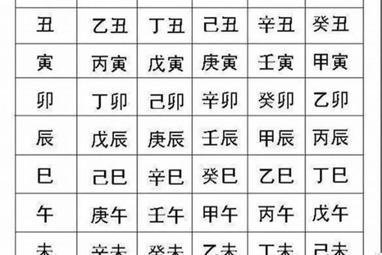生辰八字五行查询取名字吉凶