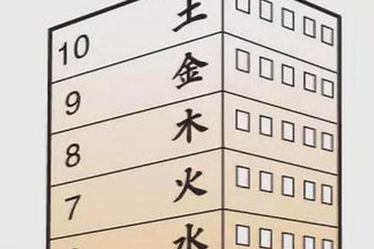 命里缺金选什么楼层