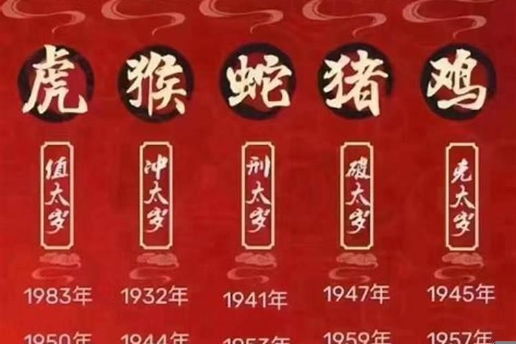 2021年害太岁的生肖有