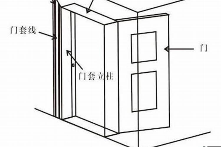 大门一般留多大?