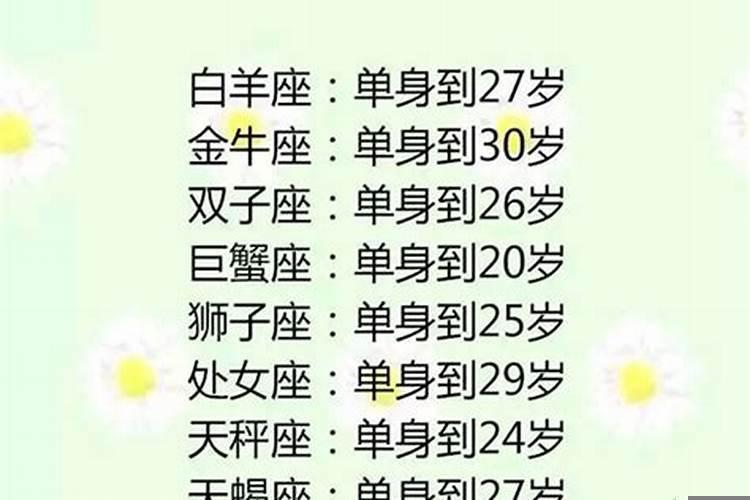 十二星座女的择偶标准