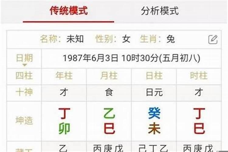 八字过弱如何补救
