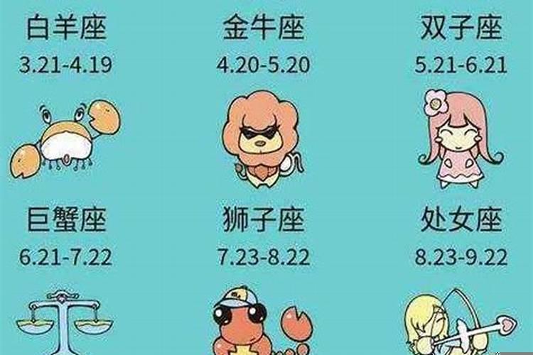 十二星座对应的四大神兽