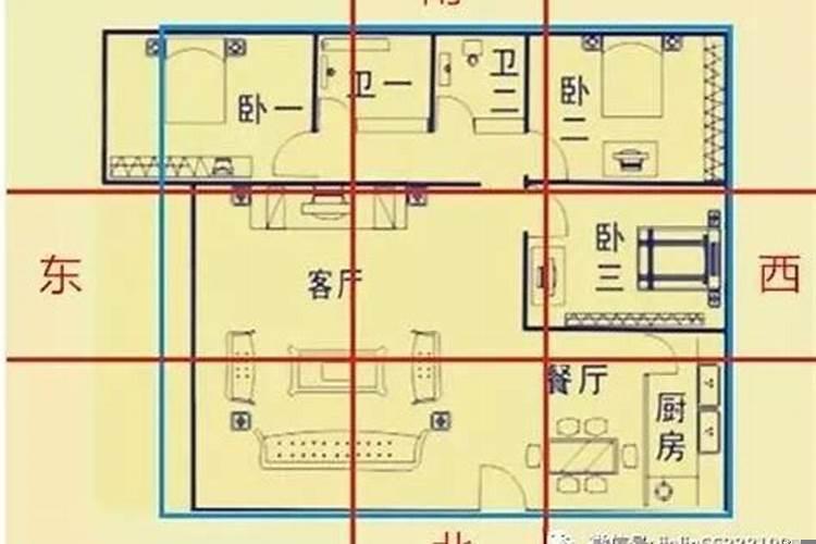 买朝西的房子风水