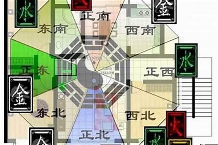 楼房与属相的关系