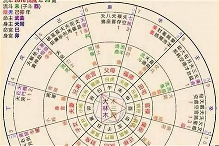 谁的盲派八字讲得最好